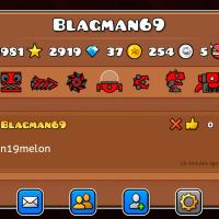 blagman69