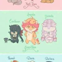 Silvana-Tiburosin 🦈